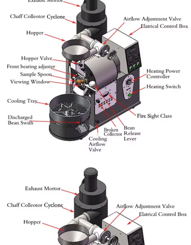 Mesin Pemanggang Kopi Peralata - Coffee Equipment Tray ulasan dan harga