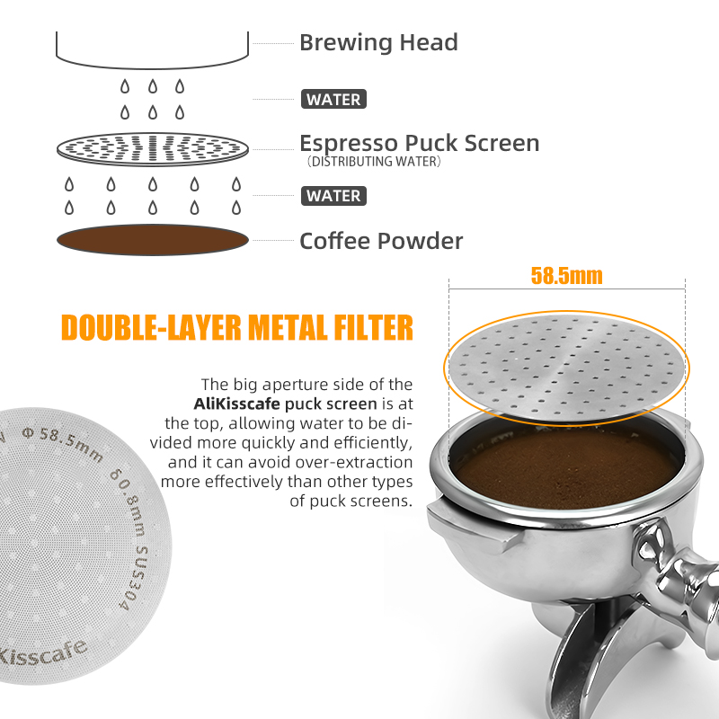 Alikisscafe Espresso Puck laya - Coffee Equipment Wholesale ulasan dan harga