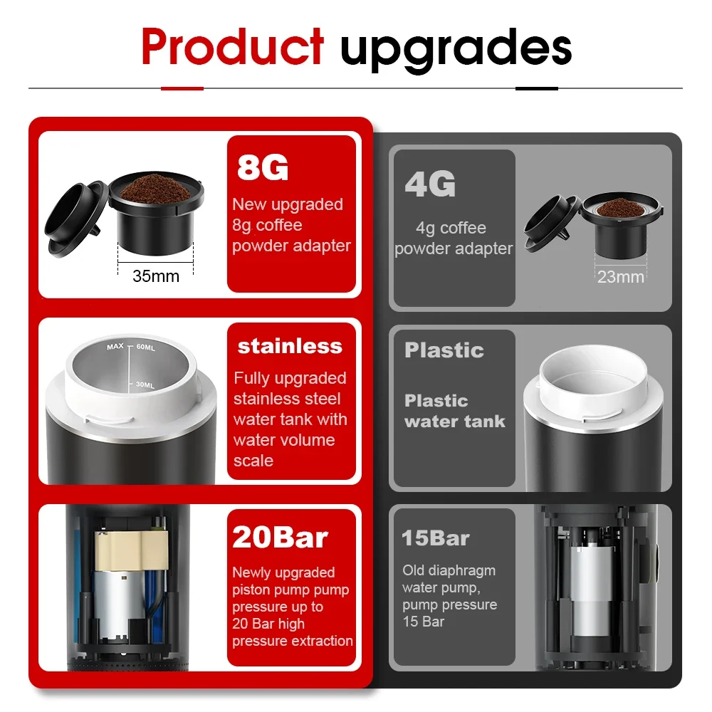 Mesin Kopi Espresso Portabel E - Coffee Equipment Wholesale ulasan dan harga
