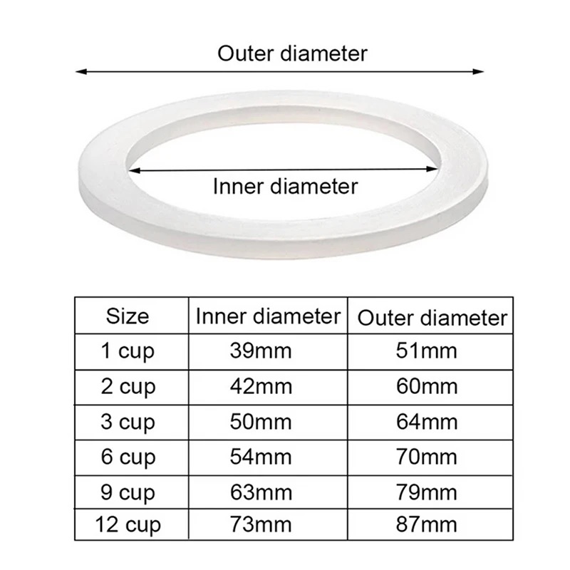 1 Buah Set Gasket Bialetti Cin - Coffee Equipment Wholesale ulasan dan harga